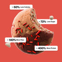 Outer Ring Snickerdoodle - Protein Cookies (6 Pack)
