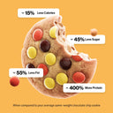 Protein Cookie Variety Pack